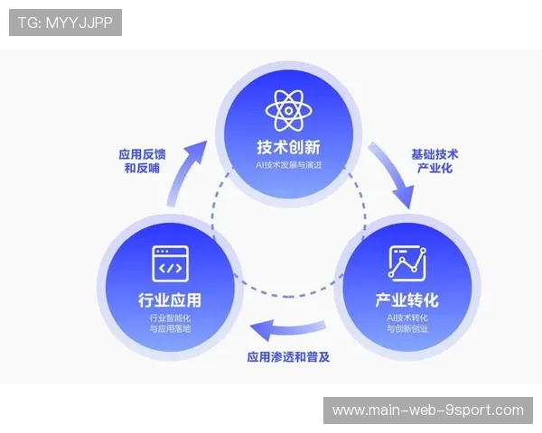 推动行业国际领先：以青少年创新科技与国际合作为驱动的路径分析